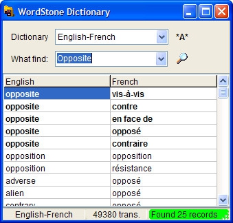 WordStone Dictionary (โปรแกรม Dictionary อิเล็กทรอนิกส์ ที่ใช้งานง่าย)