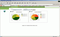 Netcafe Monitor System (NMS)