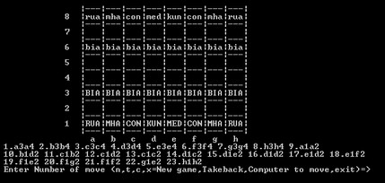 โปรแกรม หมากรุกไทย สำหรับ ดอส (Thai Chess Engine for DOS)