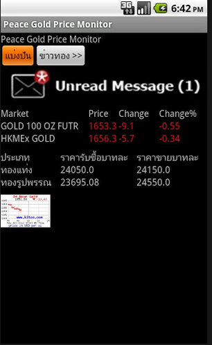 App เช็คราคาทอง Gold Price Monitor
