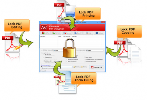 โปรแกรมเข้ารหัสไฟล์เอกสาร PDF Encryption software