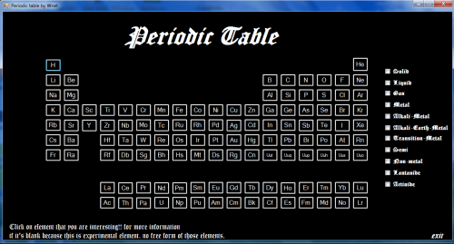 โปรแกรมตารางธาตุ Periodic Table