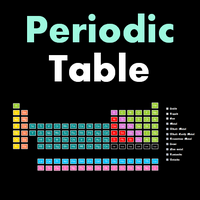 Periodic Table (ตารางธาตุ 2013) : 