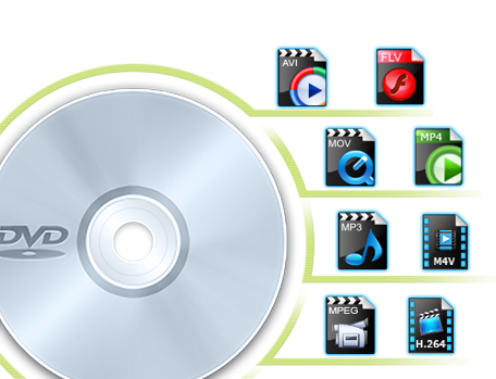 โปรแกรมแปลงไฟล์ MacX DVD Ripper Pro