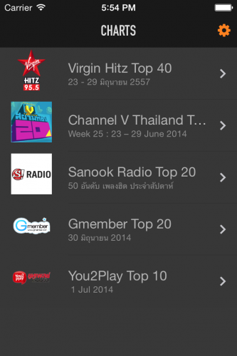 App ชาร์ตเพลงไทย Thai Music Chart