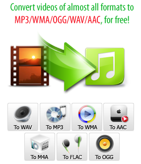โปรแกรม Free Video to MP3 WMA Converter