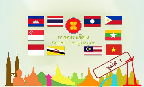 App ภาษาอาเซียน Asean Languages