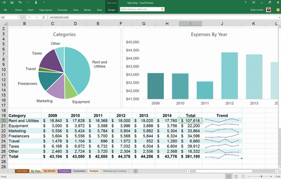 โปรแกรม Microsoft Excel 2016