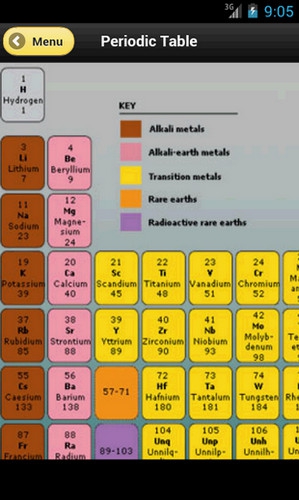 App ตารางธาตุ Periodic Table