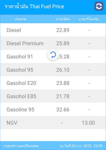 App ราคาน้ำมัน Thai Fuel Price