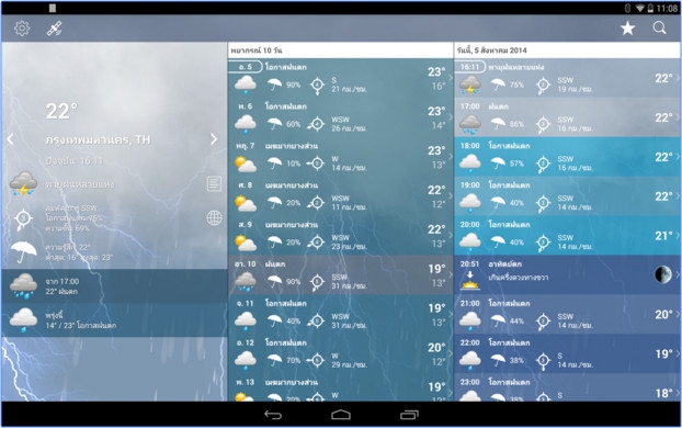 App พยากรณ์อากาศ XL PRO