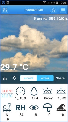 App รายงานสภาพอากาศ Thai Weather