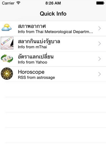 App ข่าวประเทศไทย ThaiNews