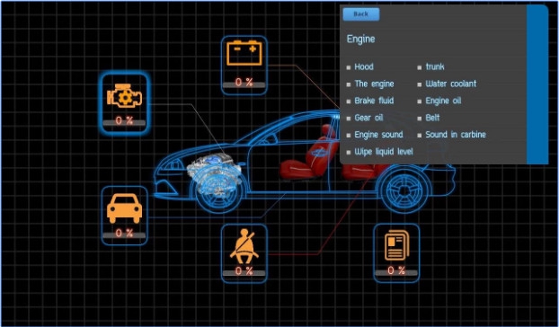 App ตรวจสภาพรถ Car Checklist