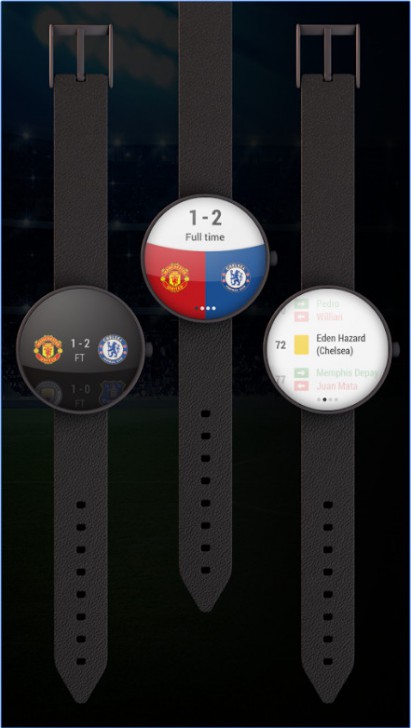 App รายงานผลบอล Soccer Scores