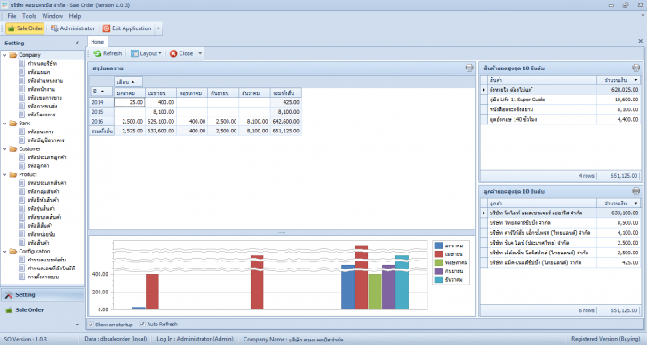 โปรแกรมระบบงานขาย Sale Order
