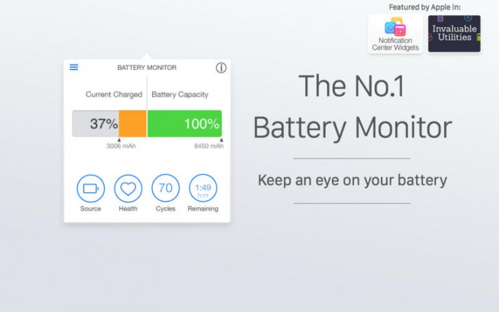 Battery Monitor (โปรแกรม Battery Monitor เช็คแบตเตอรี่ สุขภาพแบต บน Mac ฟรี)