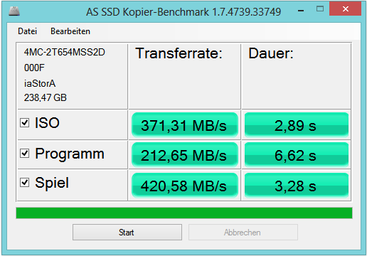 โปรแกรมทดสอบฮาร์ดดิสก์ AS SSD Benchmark