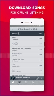 App ฟังเพลงออนไลน์ฟรี TrueID Music