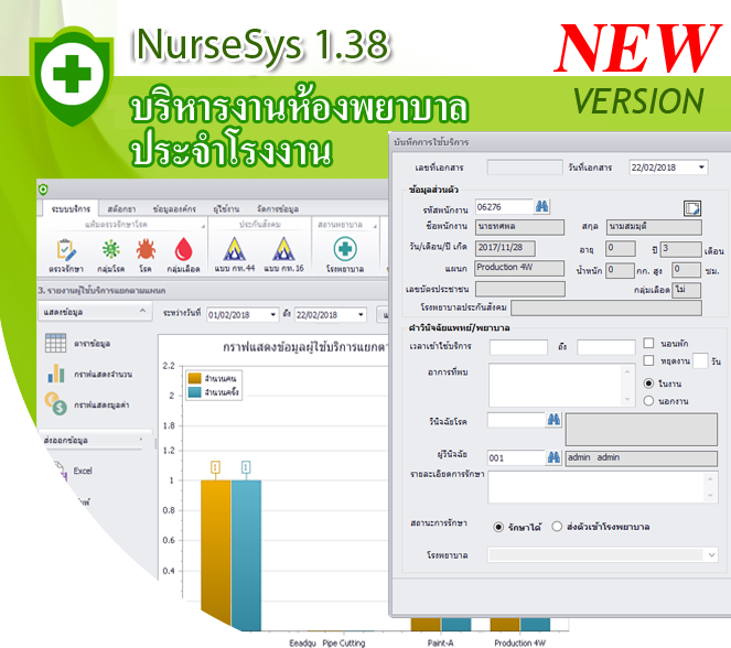 Nursesys (โปรแกรม Nursesys บริหารงานห้องพยาบาล ในองค์กร โรงงาน)