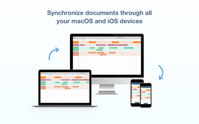 roadmap planner mac roadmap planner mac