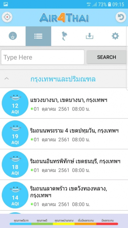 App ตรวจสอบฝุ่นควัน ทั่วประเทศ Air4Thai