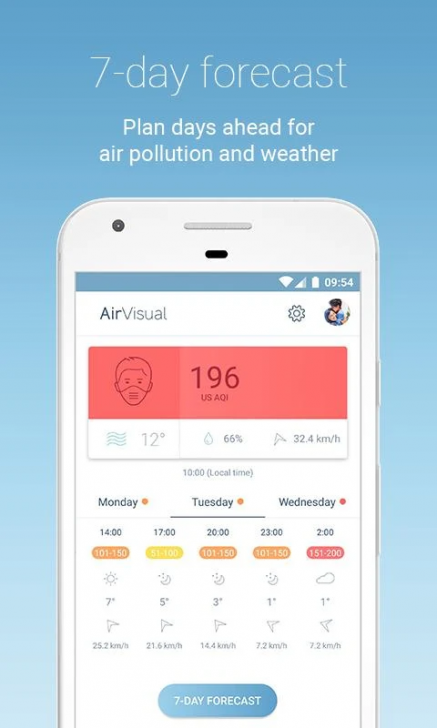 App ตรวจสอบมลภาวะอากาศ Air Quality