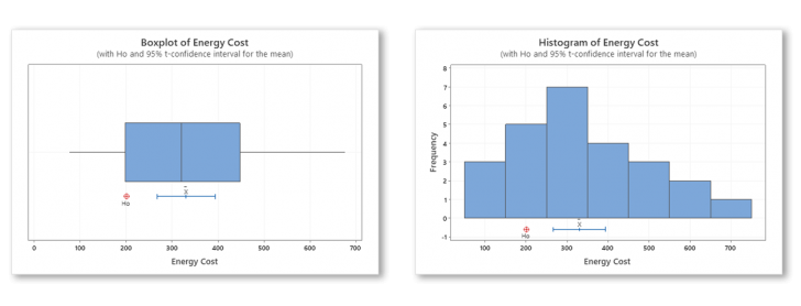 minitab 18 portable