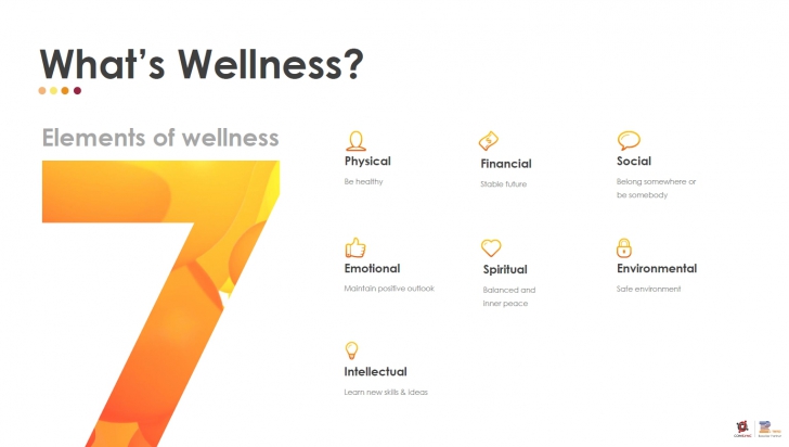 App Wellnesso คอมมิวนิตี้สุขภาพ